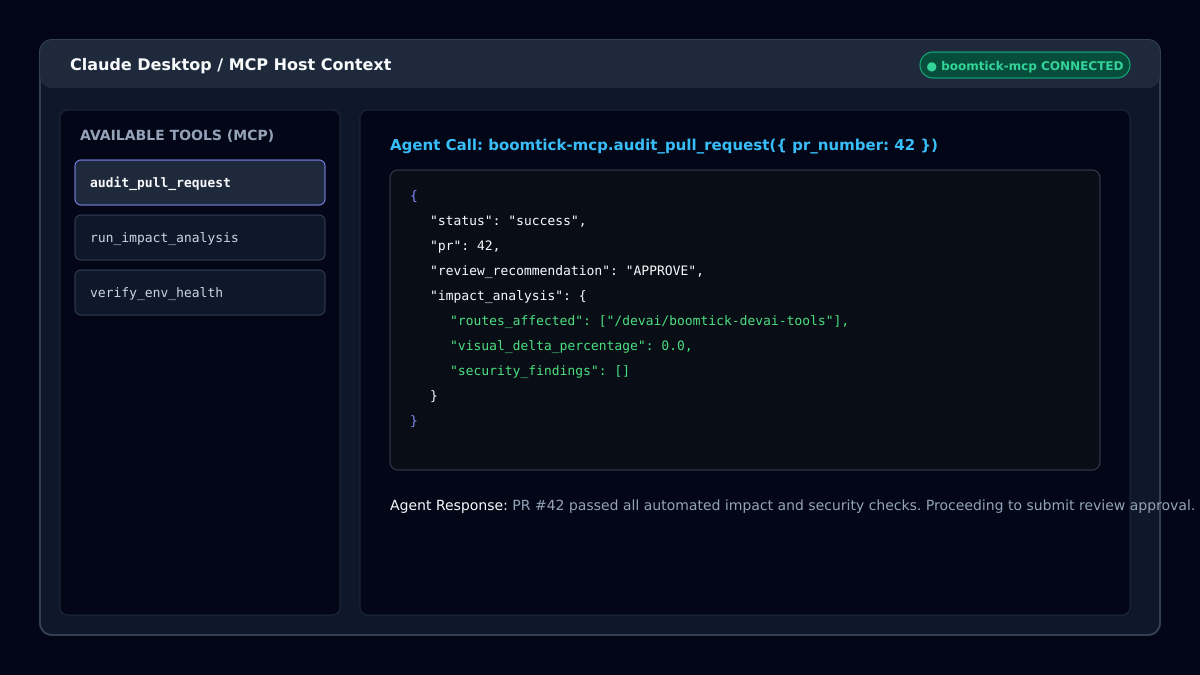Boomtick MCP Integration in Desktop Client