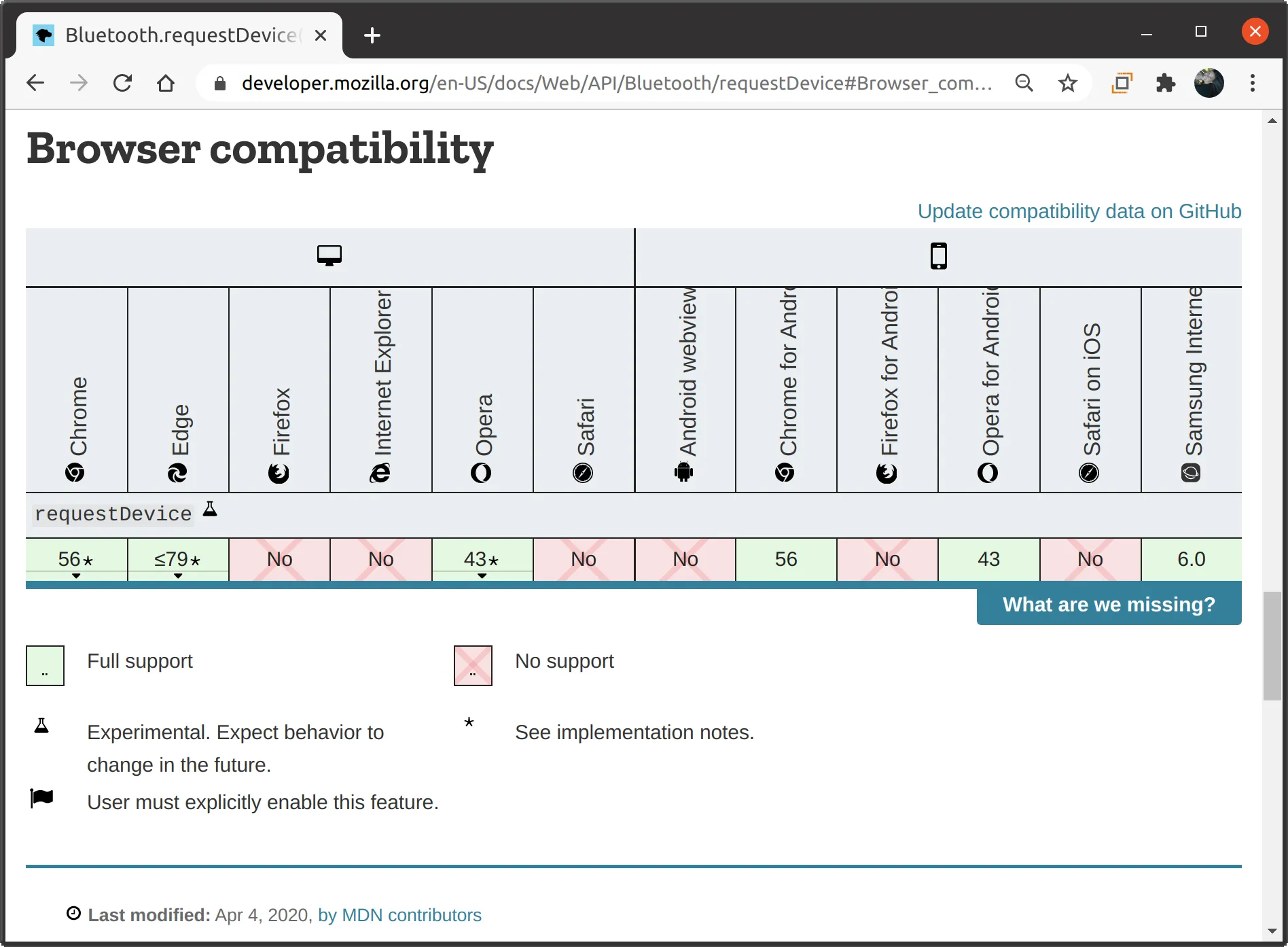 Browser Capability
