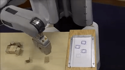 The initial object placement uncertainty for the PR2 robot was modeled as ±0.2 inches in both x and y coordinates and ±15 degrees in rotation based on physical experiment data