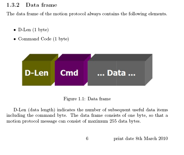 Memory address decoding block diagram mapping 8KB SRAM and EPROM windows into the 68HC11 memory space.